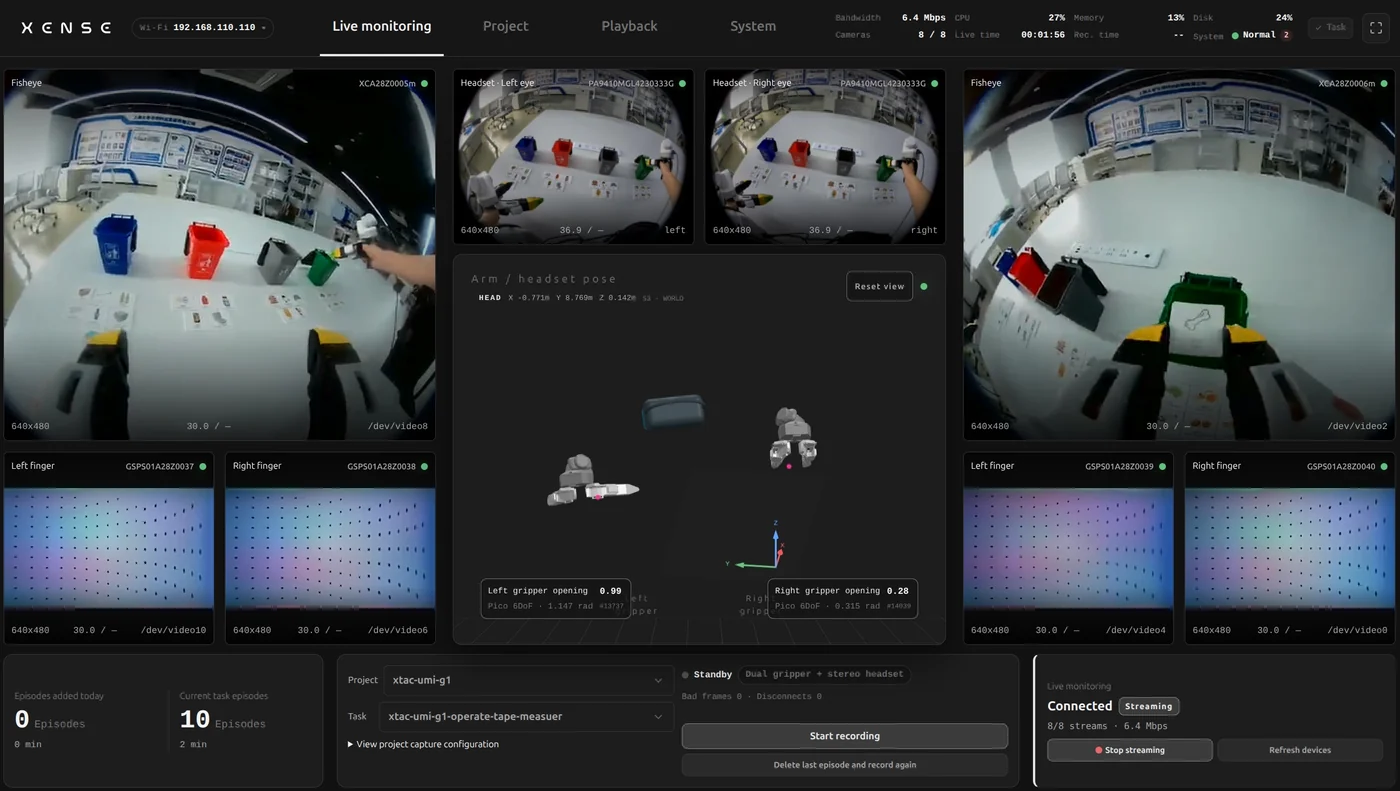 The console's Live monitoring page: every camera, the visuotactile images and the poses on one screen